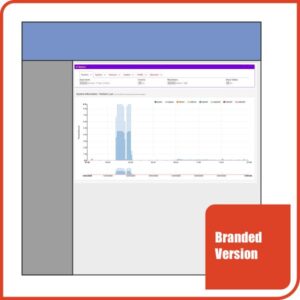 Branded Version of OPNsense®