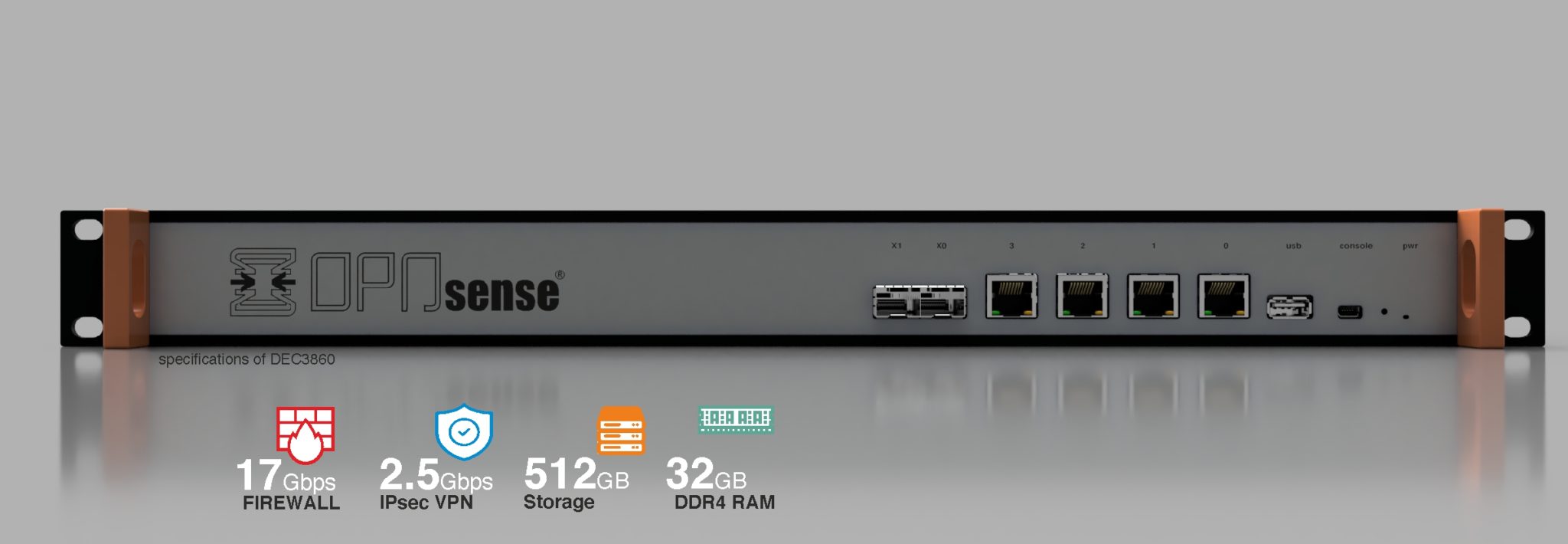 DEC3800 Series OPNsense® Rack Security Appliance OPNsense® Shop