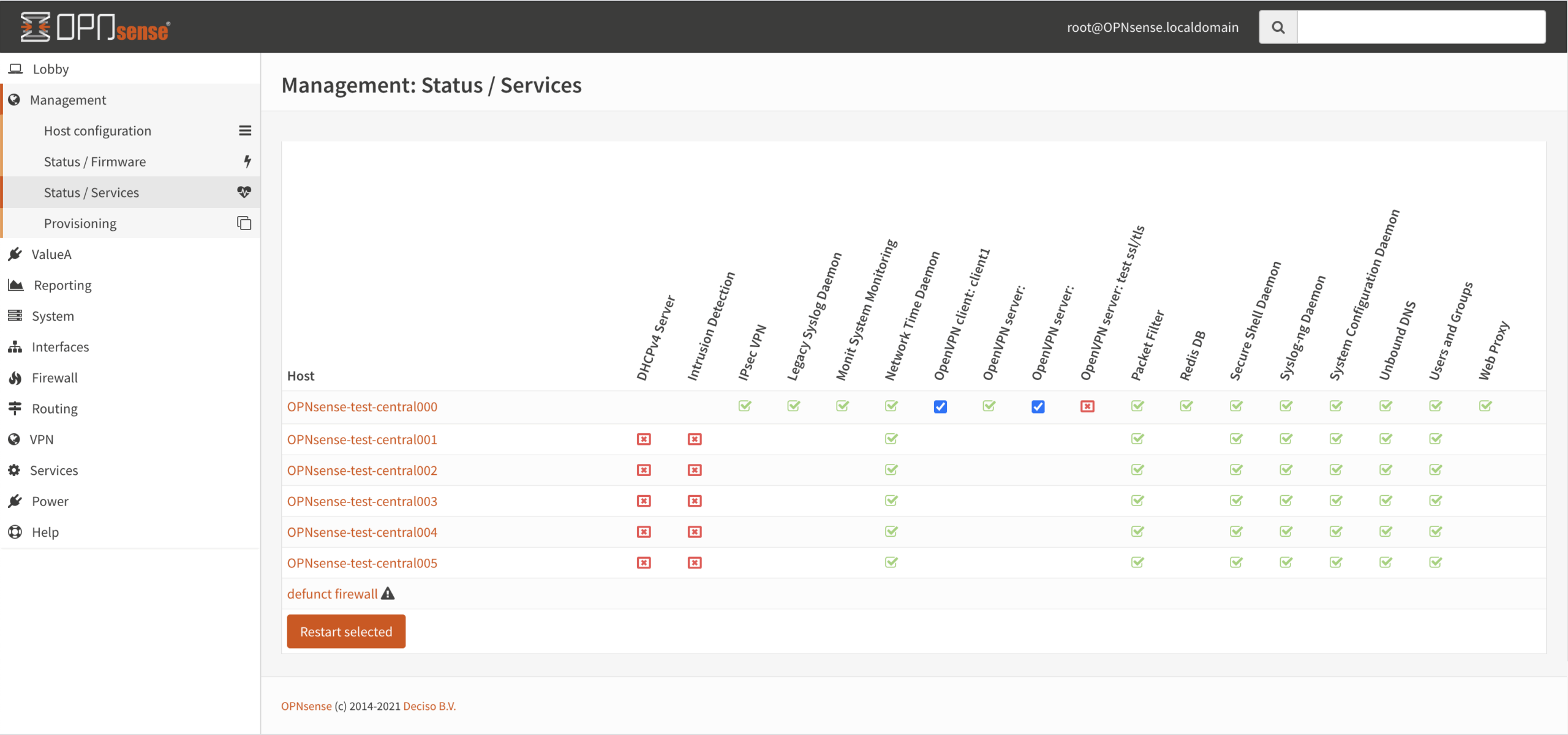 OPNcentral_service_status_overview