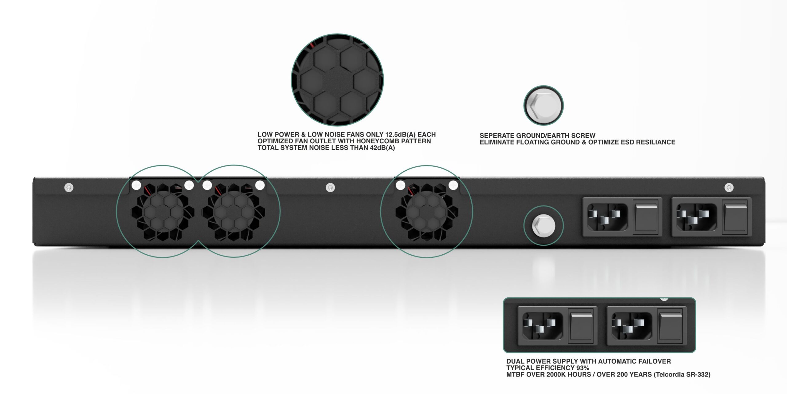 DEC4200_Rear_AIR_PSU